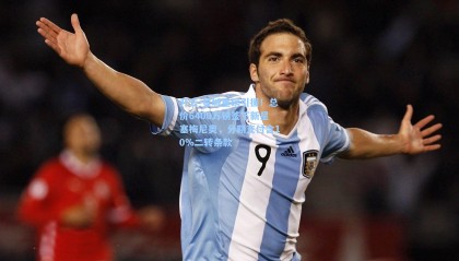 开云-曼城重磅引援！总价6400万镑签下新星塞梅尼奥，分期支付含10%二转条款